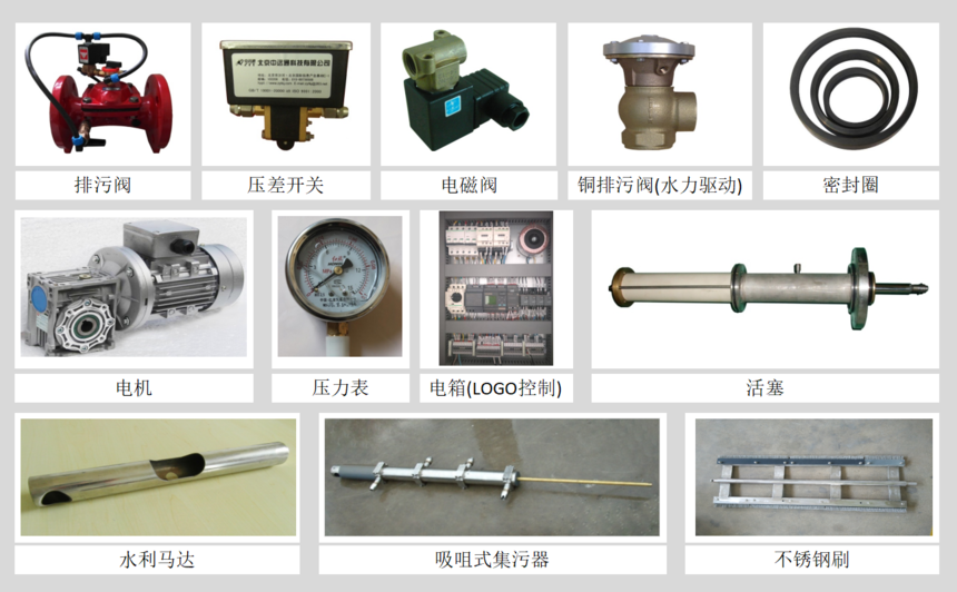 A200吸咀式自清洗過(guò)濾器設(shè)備組成